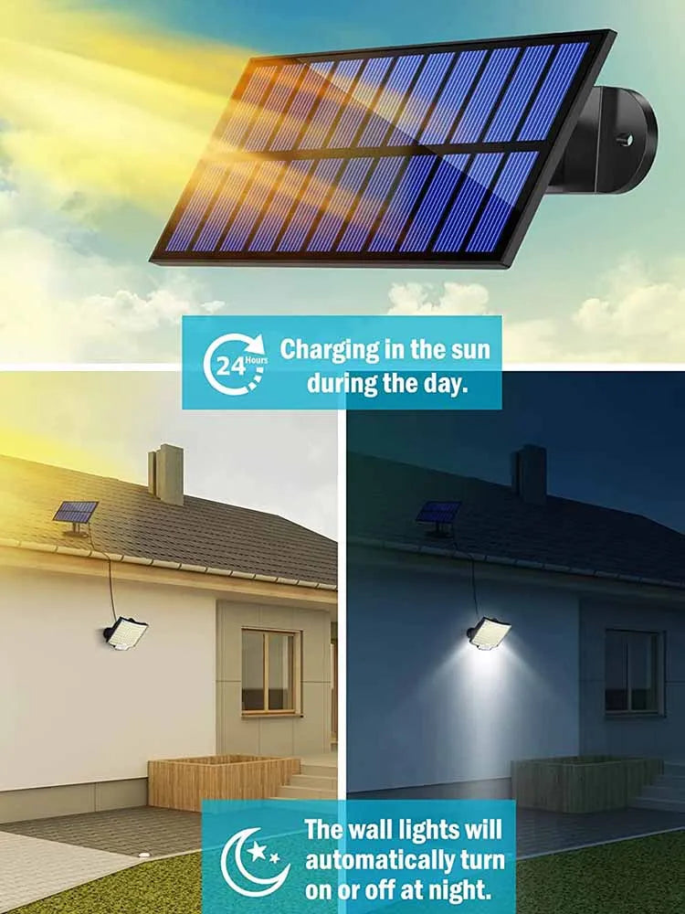 106LED Solar Light Outdoor Waterproof with Motion Sensor Floodlight Remote Control 3 Modes for Patio Garage Backyard